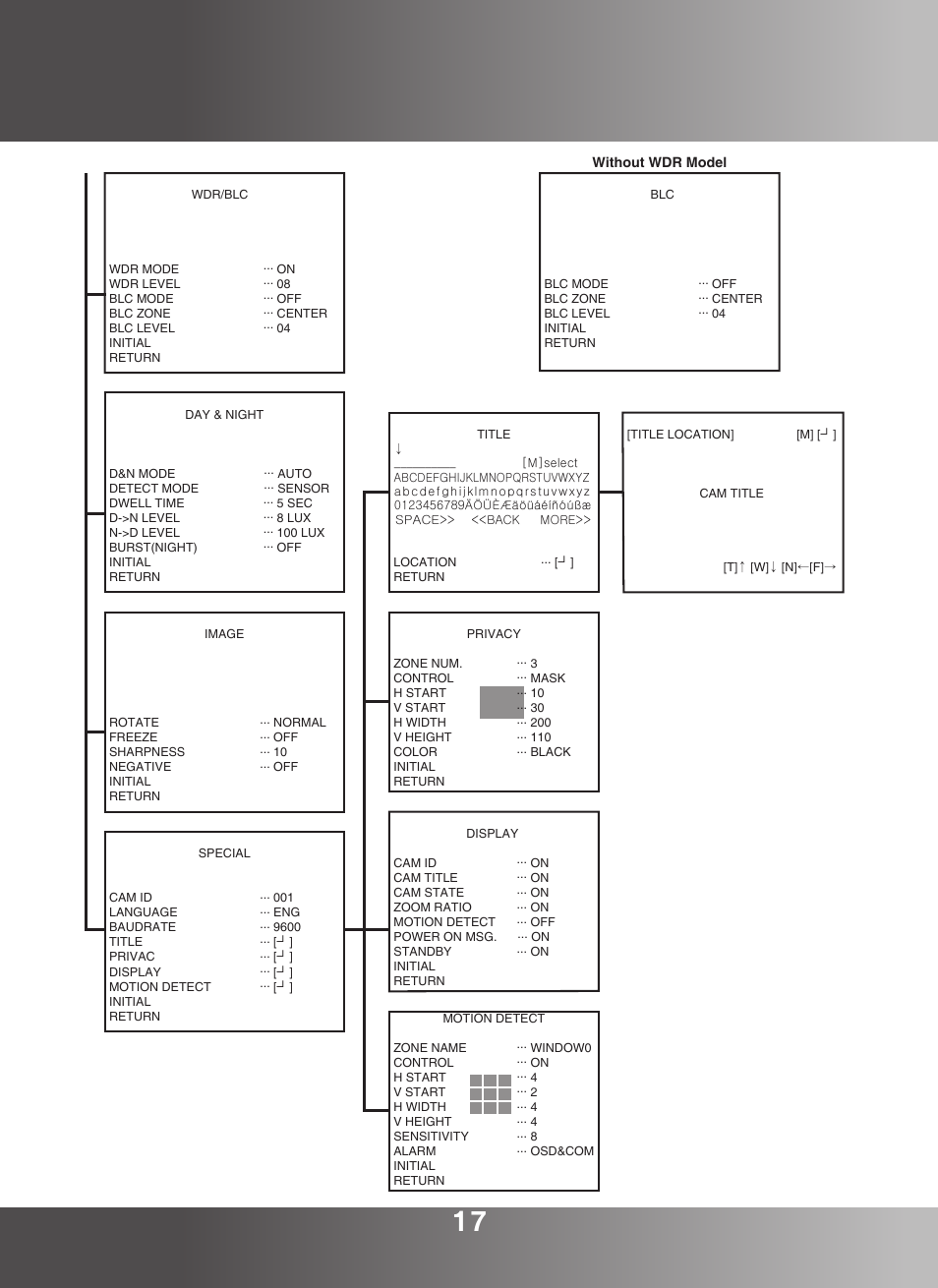 KT&C KPC-ZA360WN User Manual | Page 16 / 40