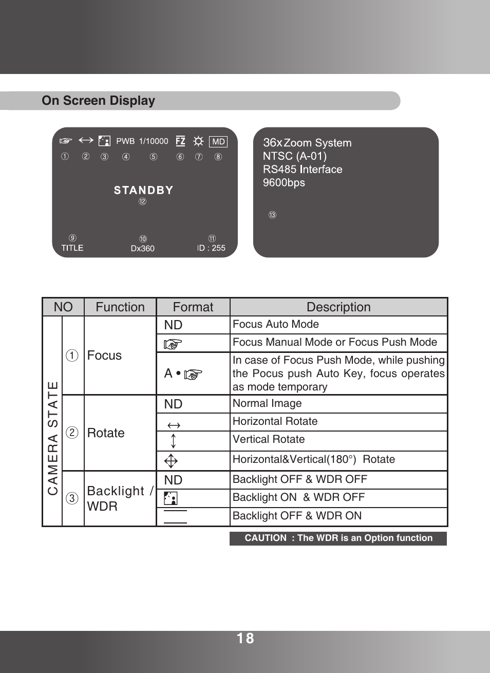 KT&C KPC-ZA360WN User Manual | Page 17 / 40