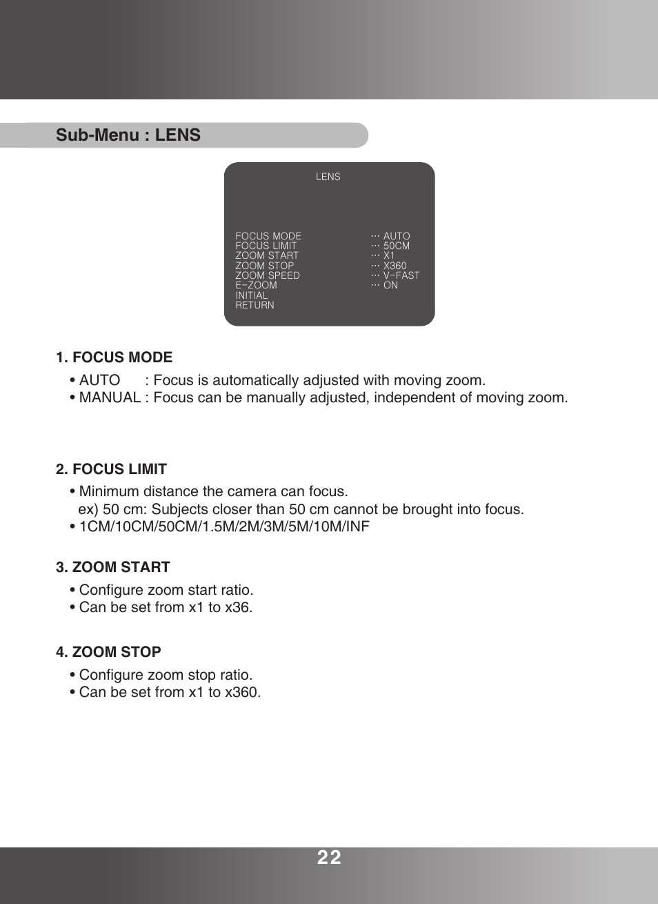 Sub-menu : lens | KT&C KPC-ZA360WN User Manual | Page 21 / 40
