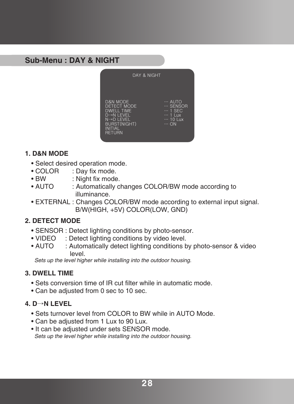 Sub-menu : day & night | KT&C KPC-ZA360WN User Manual | Page 27 / 40