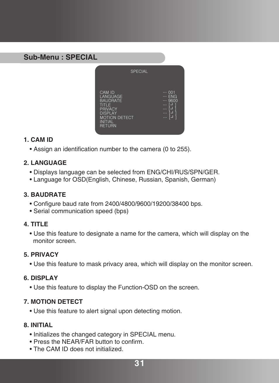 Sub-menu : special | KT&C KPC-ZA360WN User Manual | Page 30 / 40