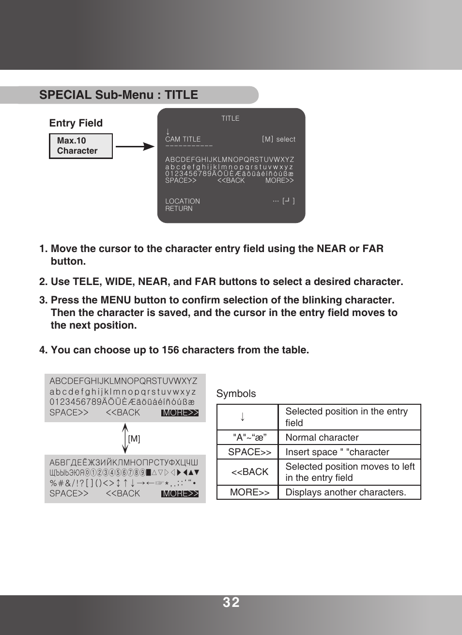 Special sub-menu : title | KT&C KPC-ZA360WN User Manual | Page 31 / 40