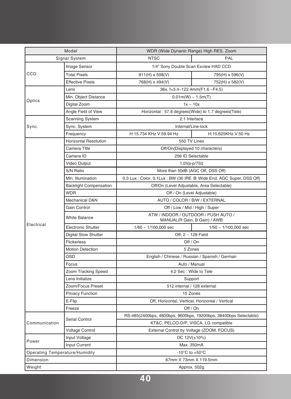 KT&C KPC-ZA360WN User Manual | Page 39 / 40