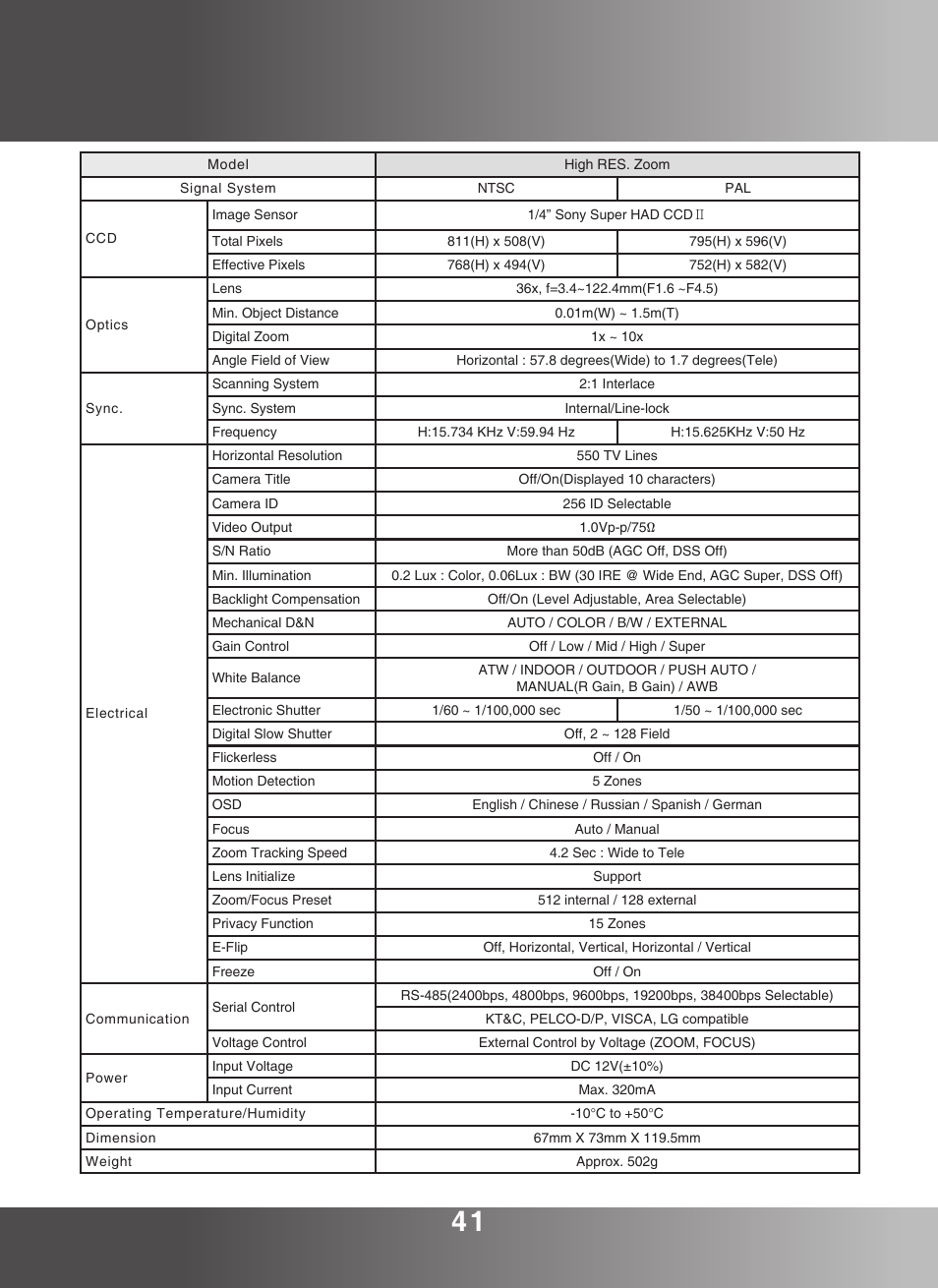 KT&C KPC-ZA360WN User Manual | Page 40 / 40