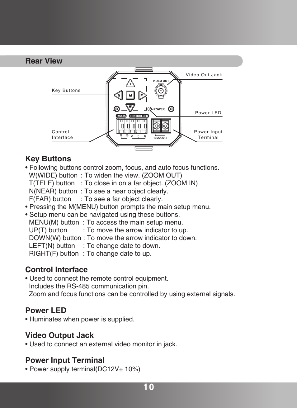 6 . overview | KT&C KPC-ZA360WN User Manual | Page 9 / 40