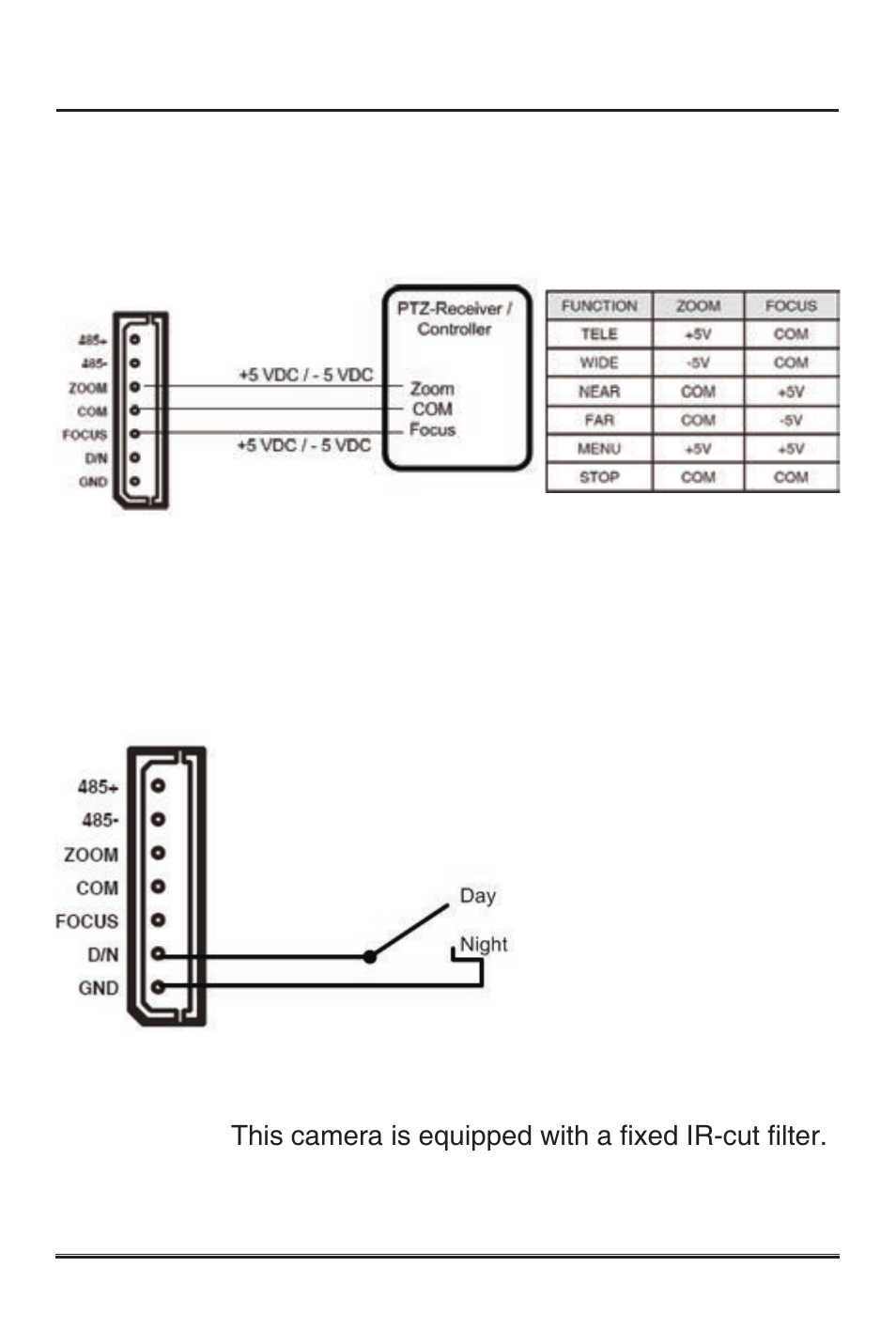 2 installation | KT&C KPC-ZAK220 User Manual | Page 11 / 28
