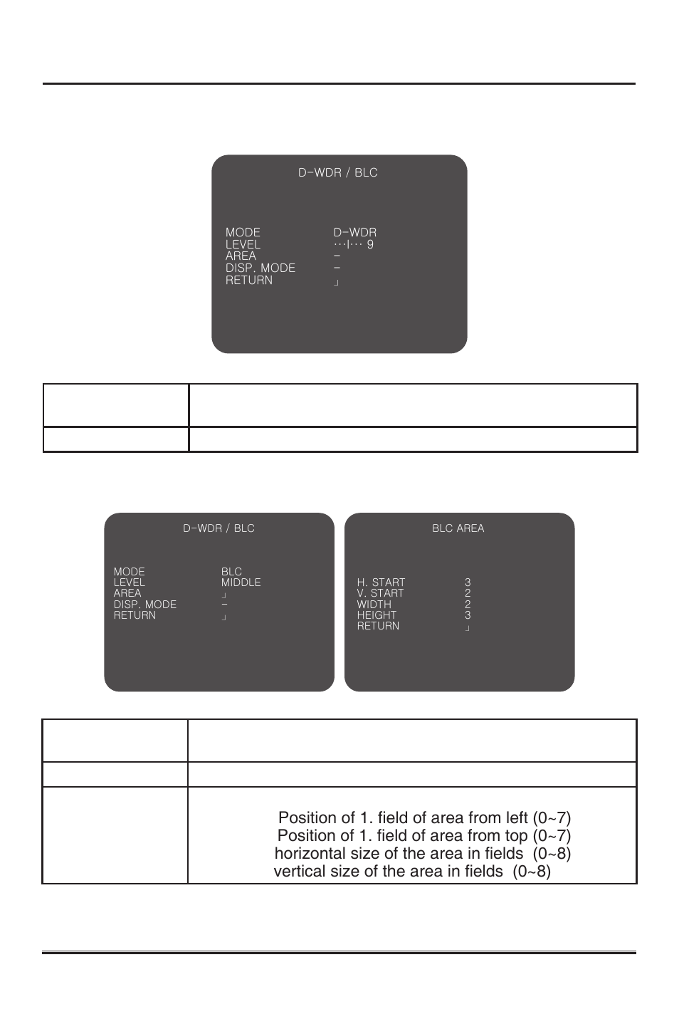 3 camera setup, 4 d-wdr/blc | KT&C KPC-ZAK220 User Manual | Page 20 / 28