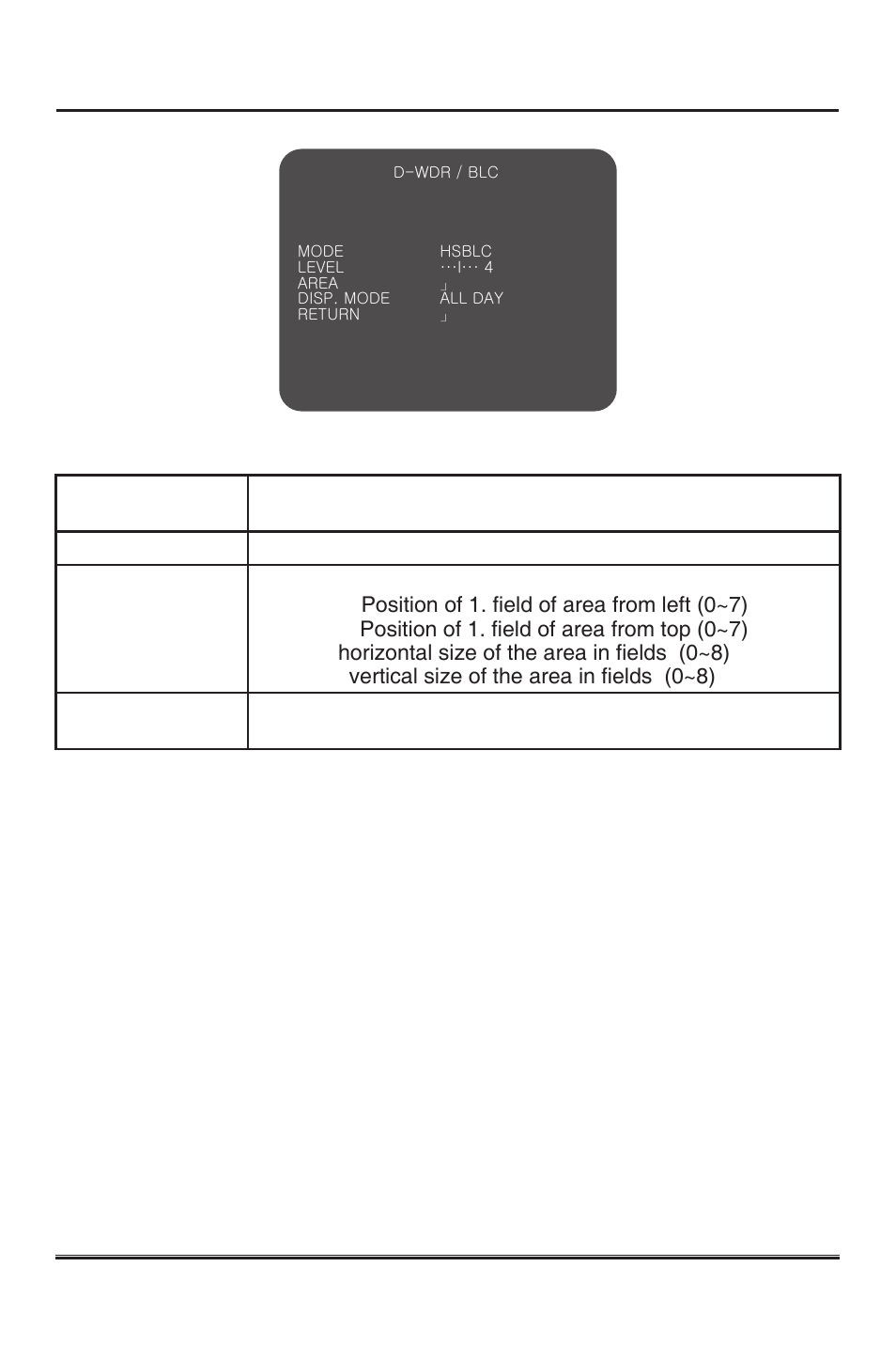 3 camera setup | KT&C KPC-ZAK220 User Manual | Page 21 / 28
