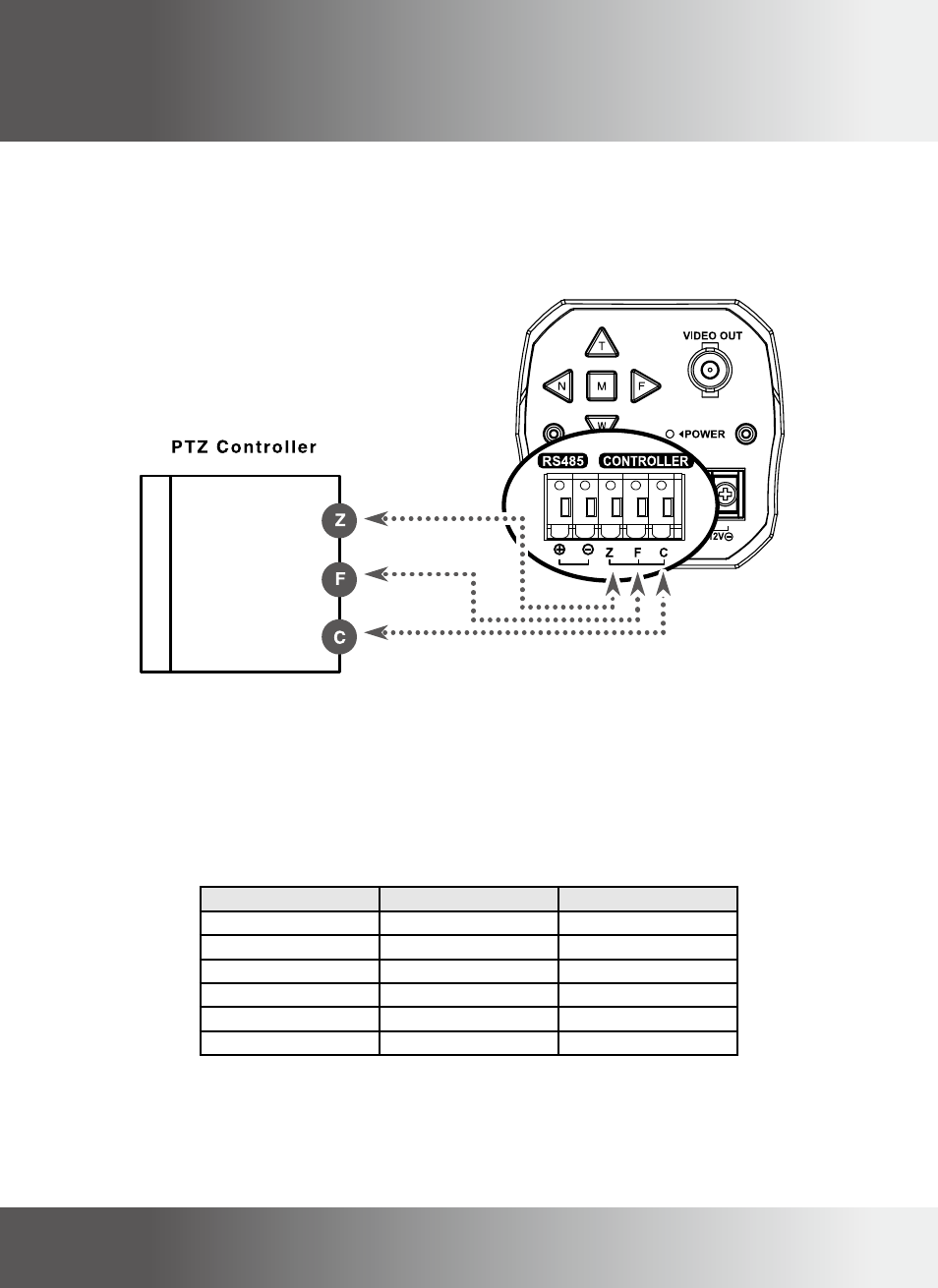 Connecting to external controller | KT&C KPC-ZA180NH User Manual | Page 13 / 39