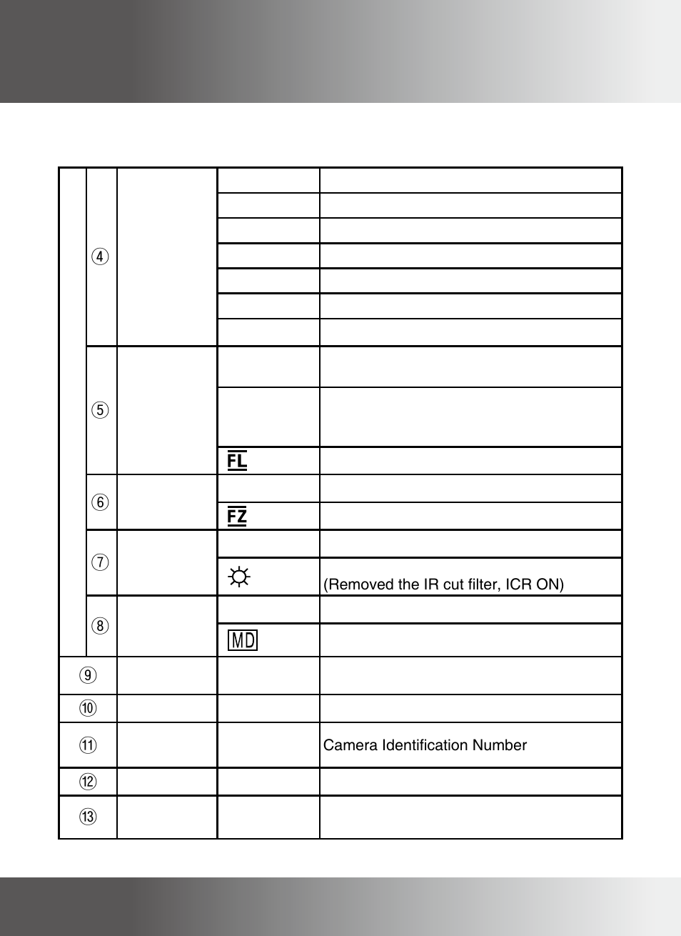 KT&C KPC-ZA180NH User Manual | Page 18 / 39