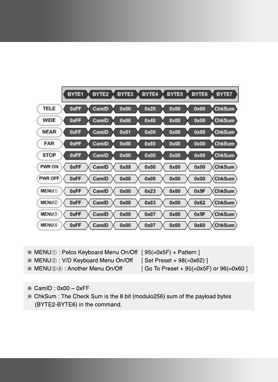 KT&C KPC-ZA180NH User Manual | Page 37 / 39