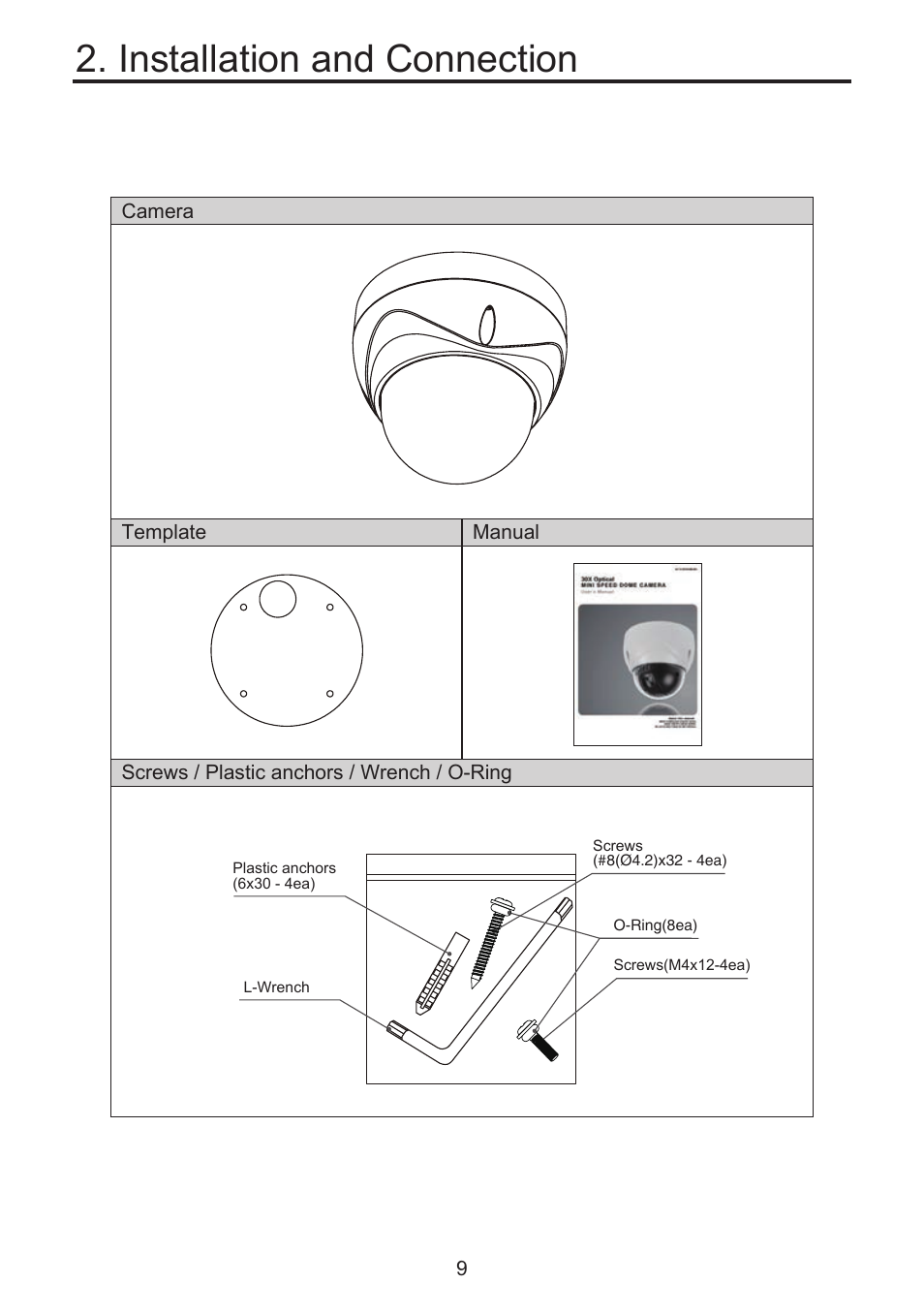 Installation and connection, 1 package contents | KT&C KPT-SPDN300NUCH User Manual | Page 9 / 36