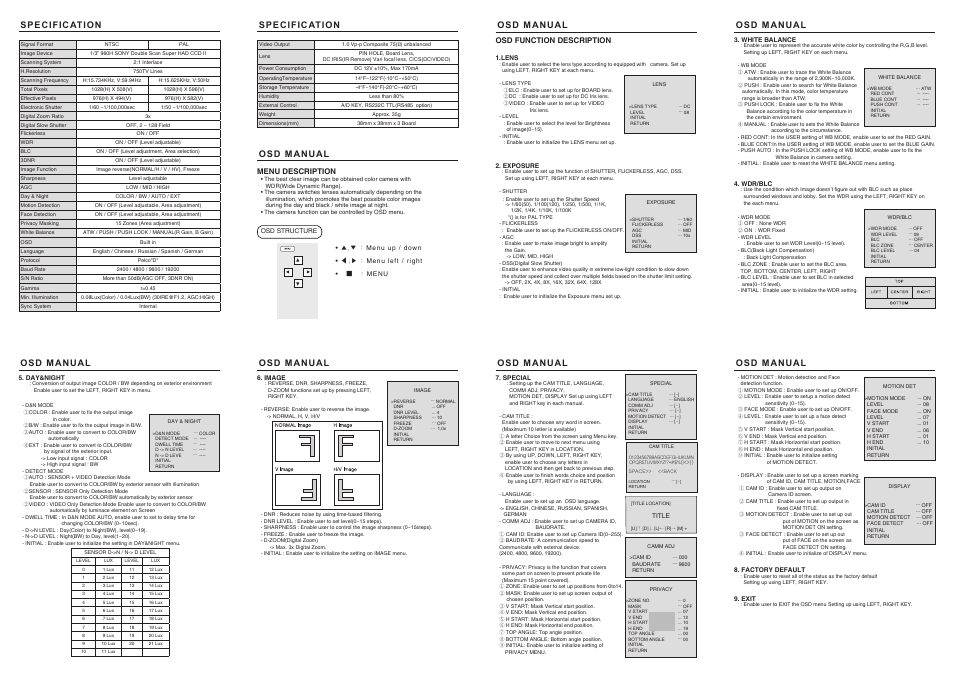 Osd manual, Specification osd manual osd manual, Specification | KT&C ACE-EDR380NU User Manual | Page 7 / 8