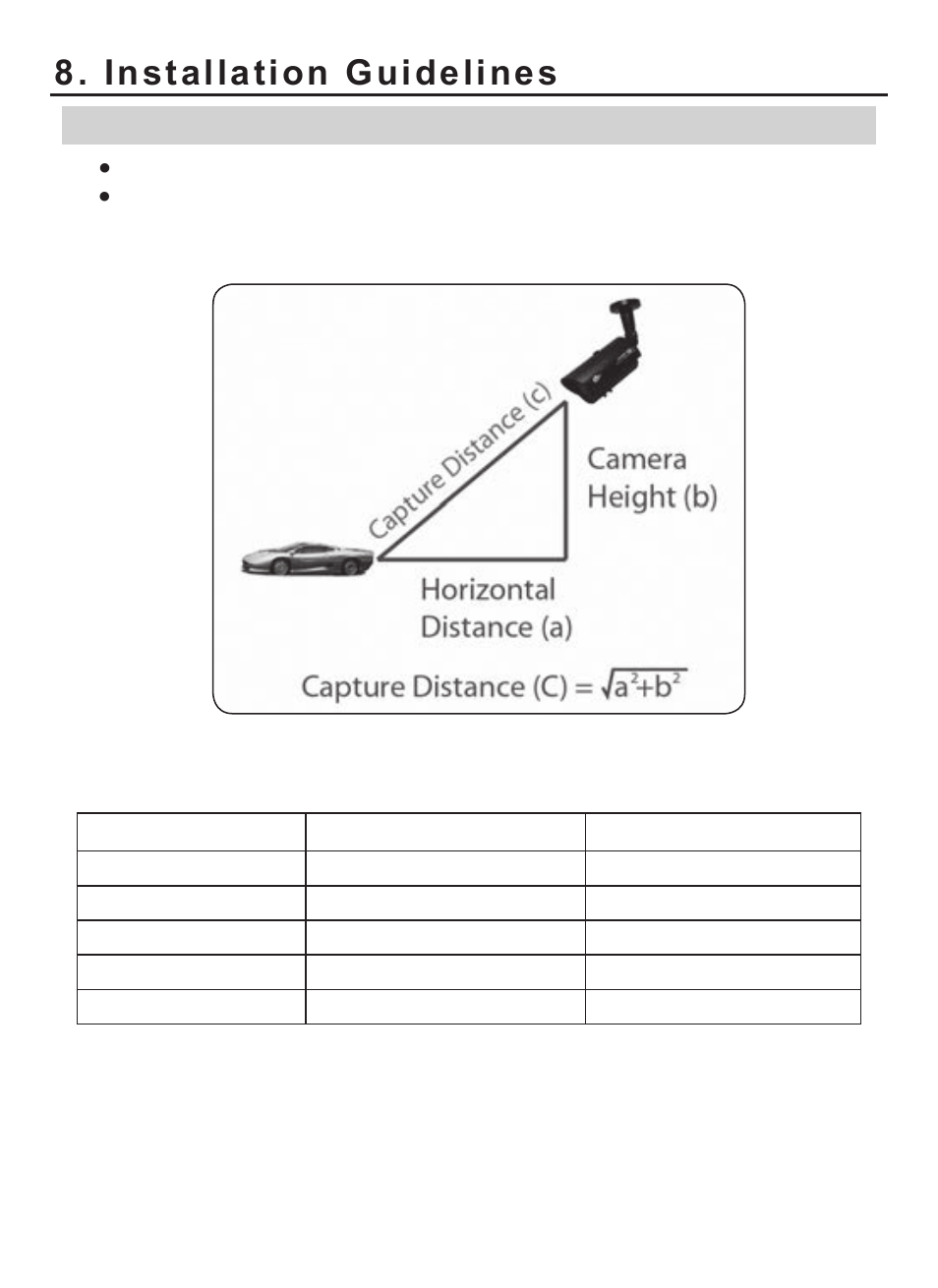 Installation guidelines | KT&C KPC-LP751NU User Manual | Page 12 / 17