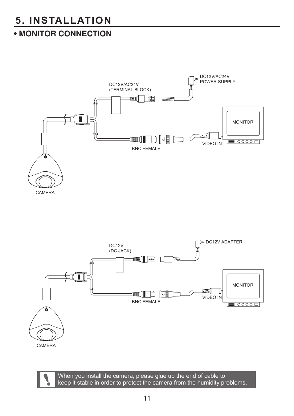 Installation, Monitor connection | KT&C KPC-LV40NU User Manual | Page 11 / 16