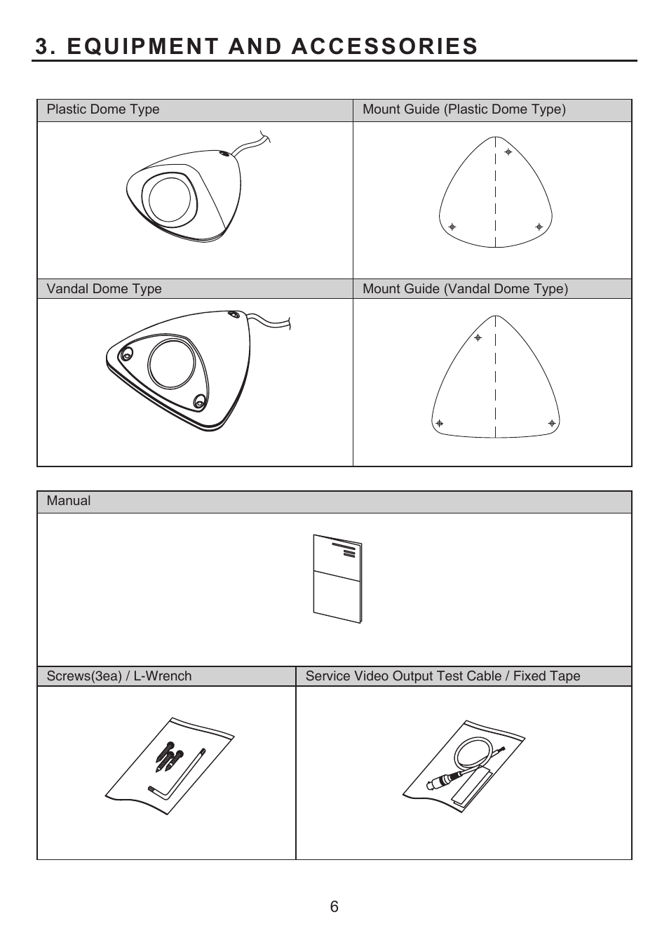 Equipment and accessories | KT&C KPC-LV40NU User Manual | Page 6 / 16