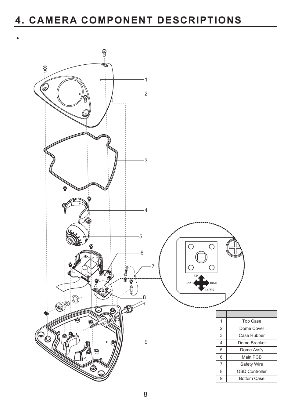 Camera component descriptions | KT&C KPC-LV40NU User Manual | Page 8 / 16