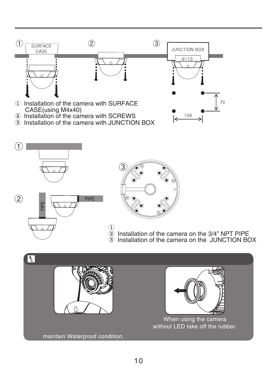 Installation, N o t e | KT&C KPC-VNE101NUV8 User Manual | Page 10 / 15