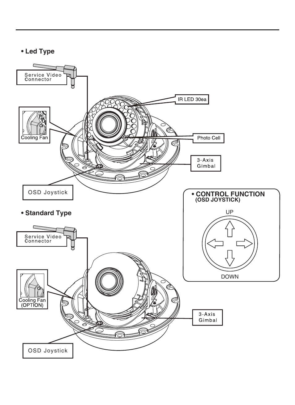 Over view and function | KT&C KPC-VNE101NUV8 User Manual | Page 8 / 15