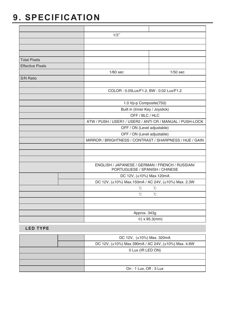 Specification | KT&C KPC-DE100NUV7 User Manual | Page 13 / 15