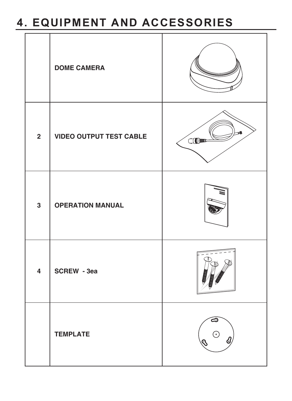 Equipment and accessories | KT&C KPC-DE100NUV7 User Manual | Page 8 / 15