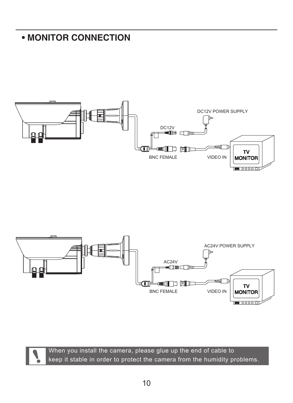Monitor connection | KT&C KPC-N551NU User Manual | Page 10 / 14