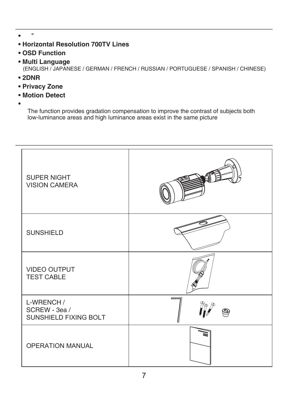KT&C KPC-N551NU User Manual | Page 7 / 14