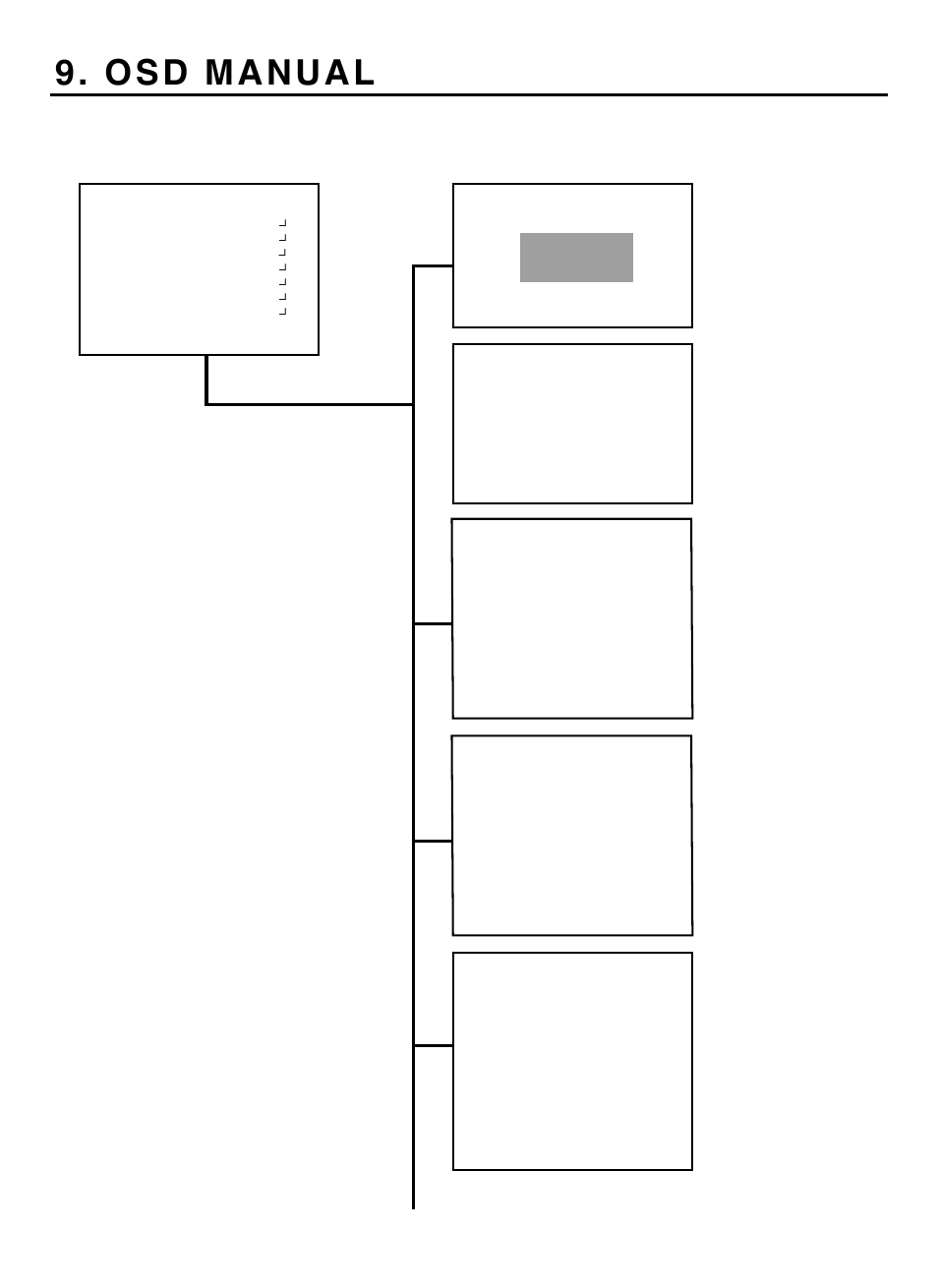 Osd manual, General structure | KT&C KPC-N751NU User Manual | Page 14 / 28