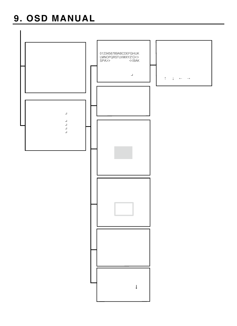 Osd manual, Title | KT&C KPC-N751NU User Manual | Page 15 / 28