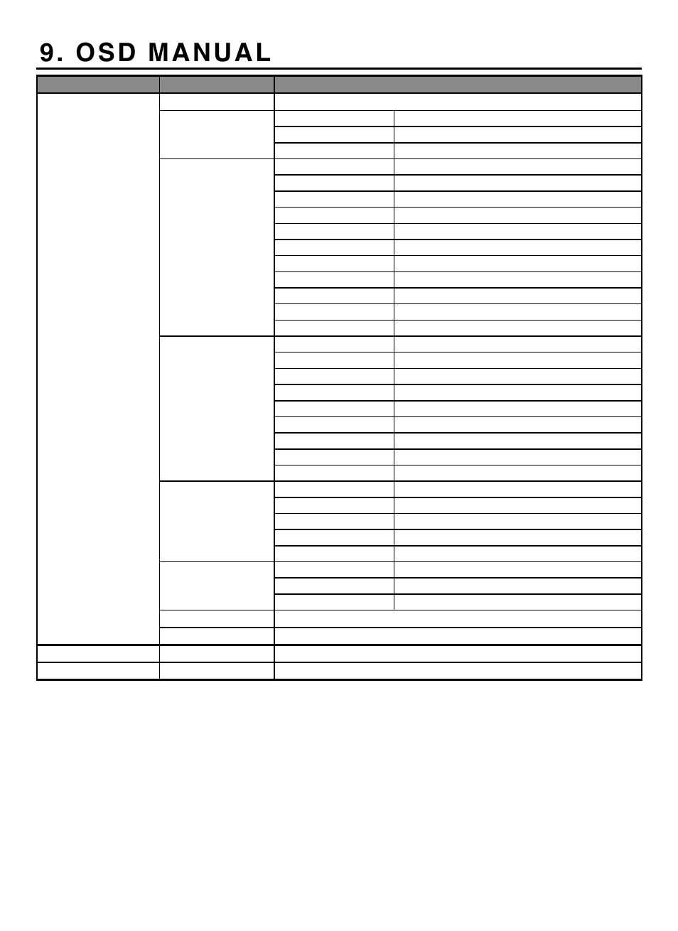 Osd manual | KT&C KPC-N751NU User Manual | Page 17 / 28