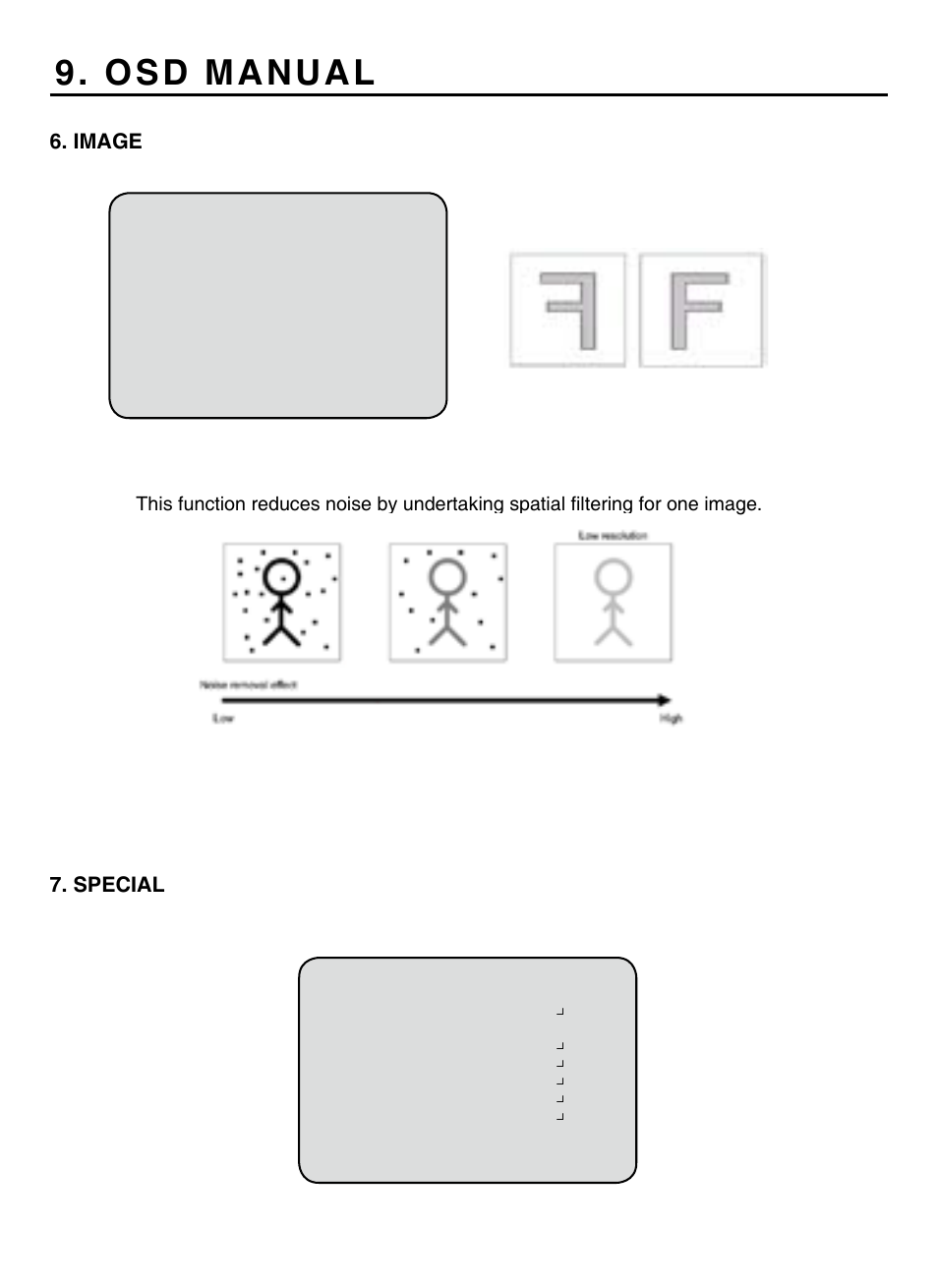 Osd manual, Image, Mirror | Dnr level, Sharpness, Initial, Special : s, Off) (on) | KT&C KPC-N751NU User Manual | Page 21 / 28