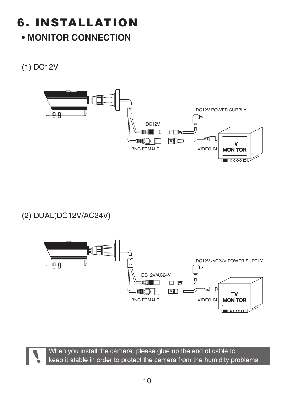 Installation, Monitor connection | KT&C KPC-N501NU User Manual | Page 10 / 14