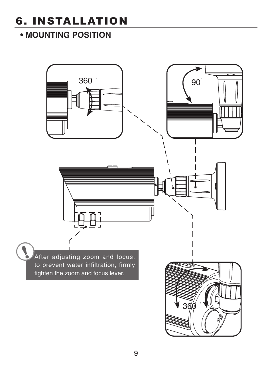 Installation | KT&C KPC-N501NU User Manual | Page 9 / 14