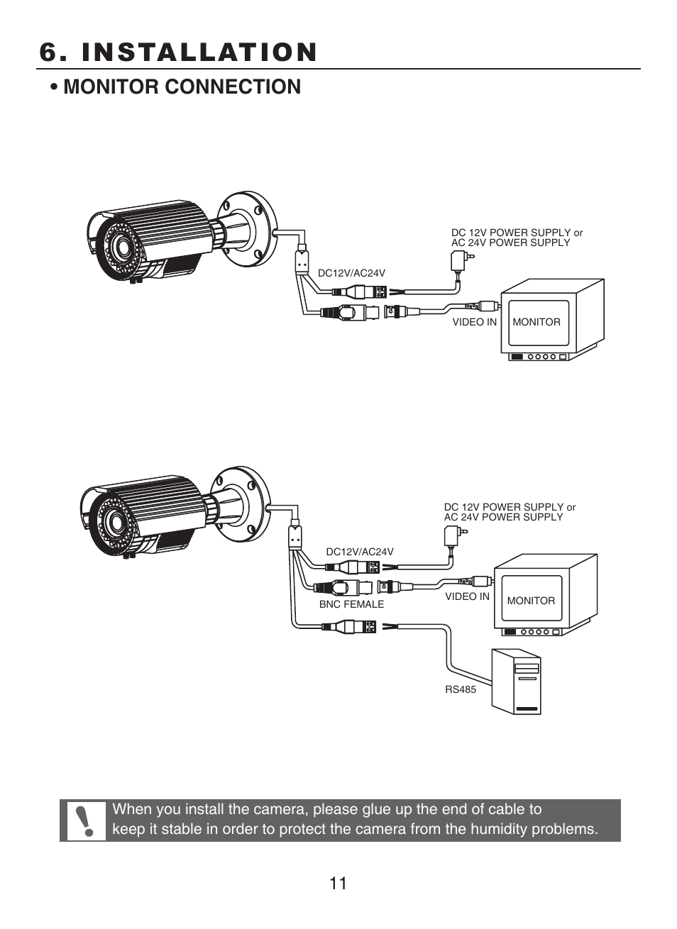 Installation, Monitor connection | KT&C KPC-N701NU8 User Manual | Page 36 / 49