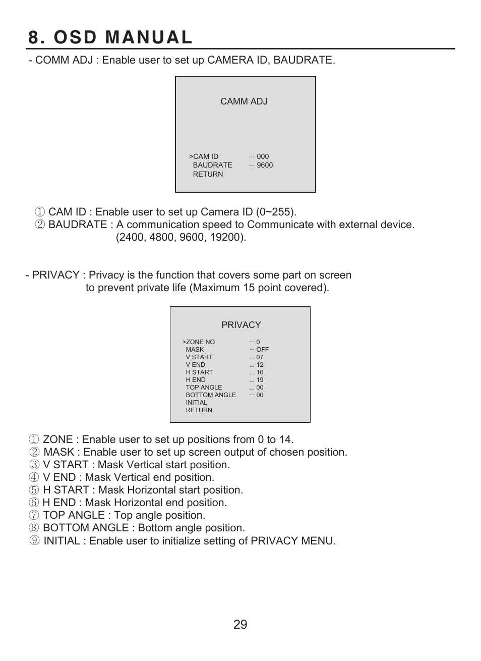 Osd manual | KT&C KPC-WDR7000NU User Manual | Page 30 / 61