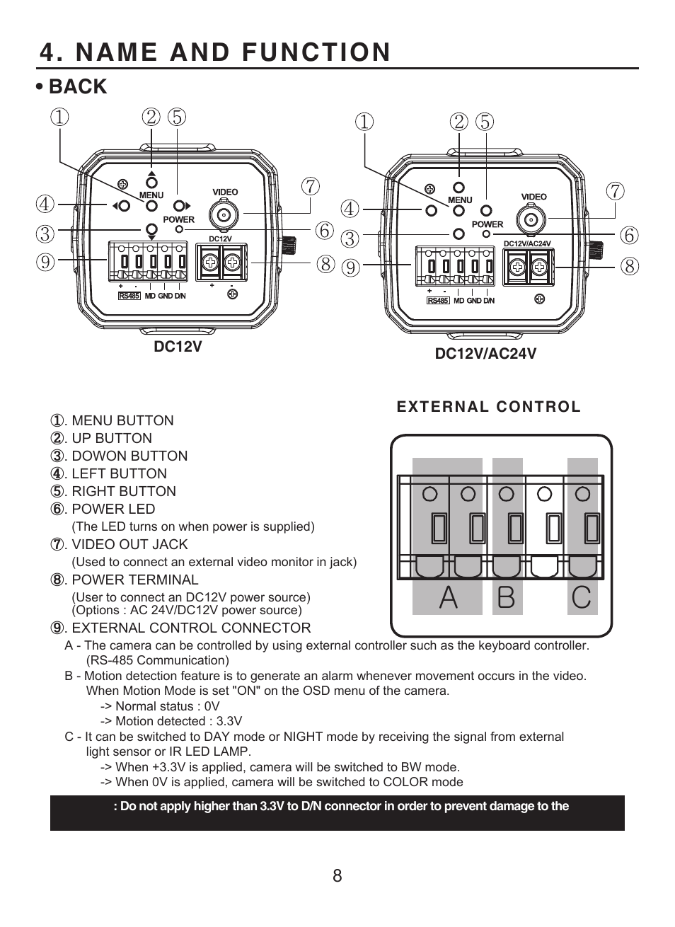 Ab c, Name and function, Back | KT&C KPC-WDR7000NU User Manual | Page 38 / 61