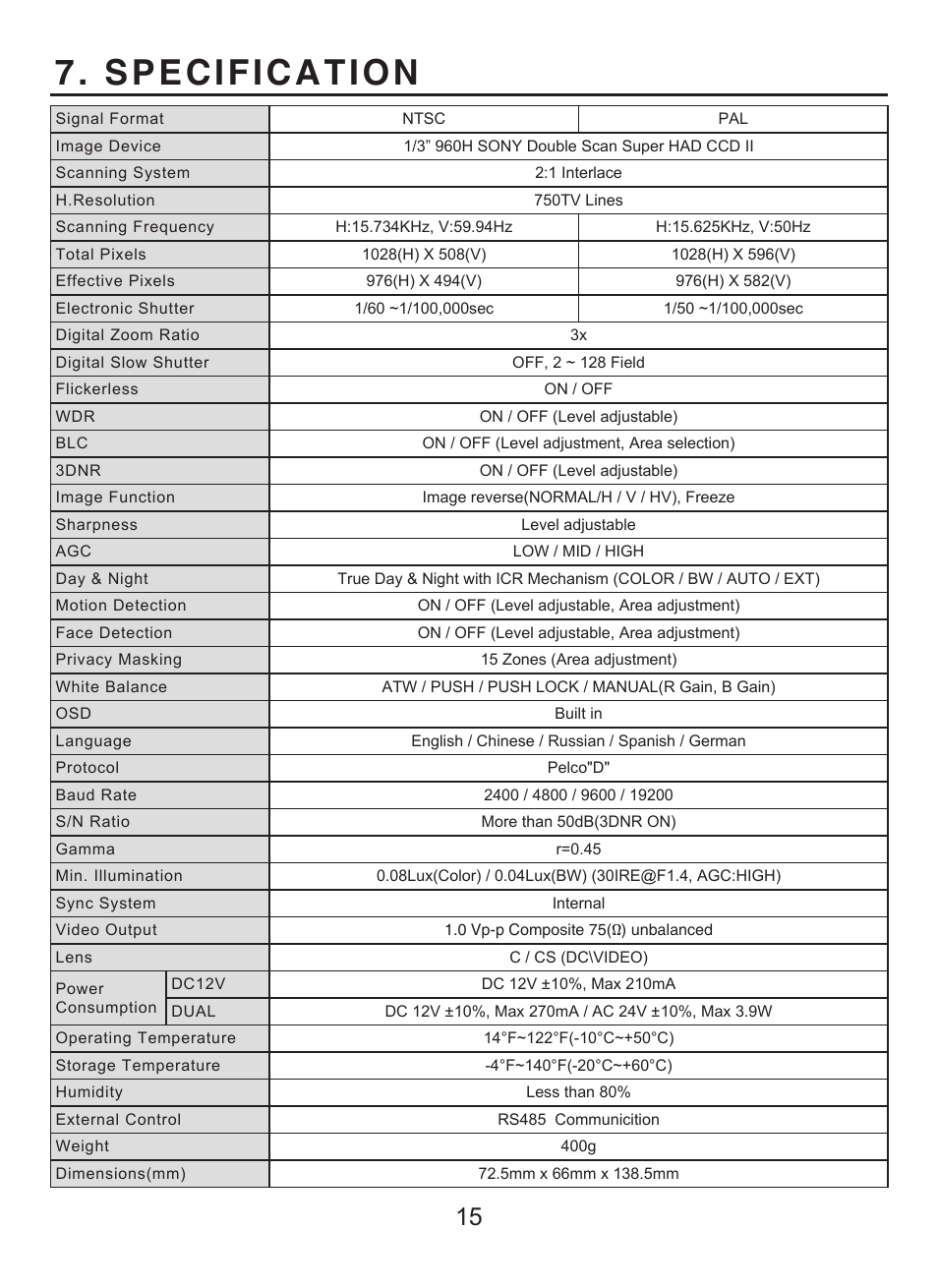 Specification | KT&C KPC-WDR7000NU User Manual | Page 45 / 61