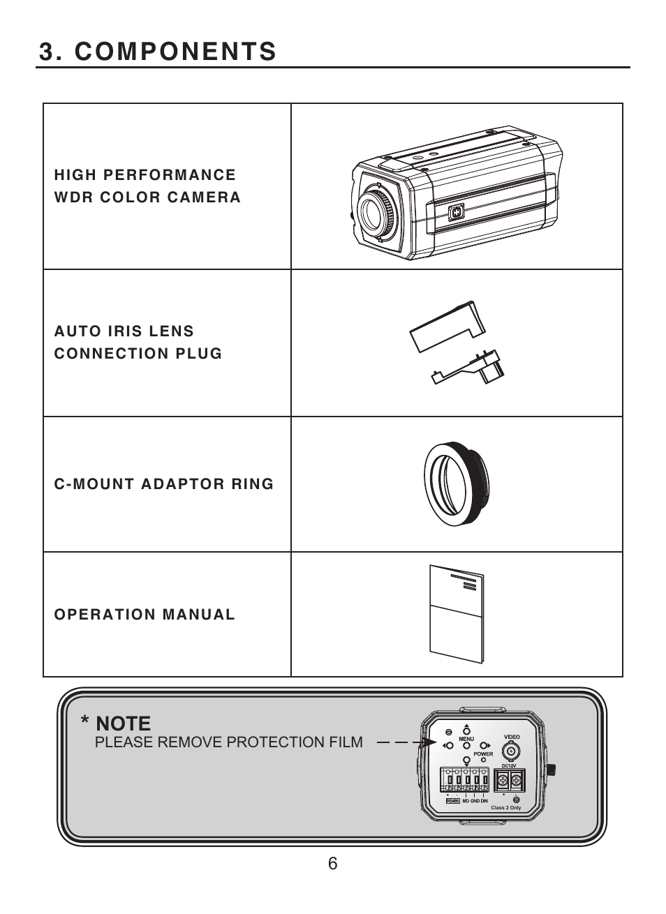 Components | KT&C KPC-WDR7000NU User Manual | Page 7 / 61