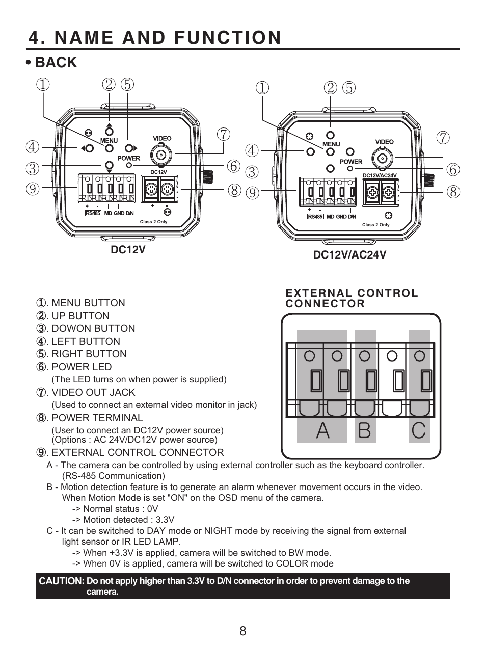 Ab c, Name and function, Back | KT&C KPC-WDR7000NU User Manual | Page 9 / 61