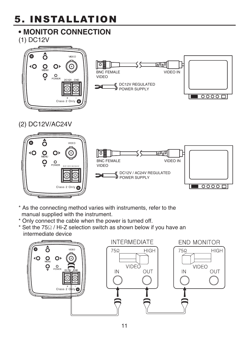 Installation, Monitor connection | KT&C KPC-BSP6300U User Manual | Page 11 / 15