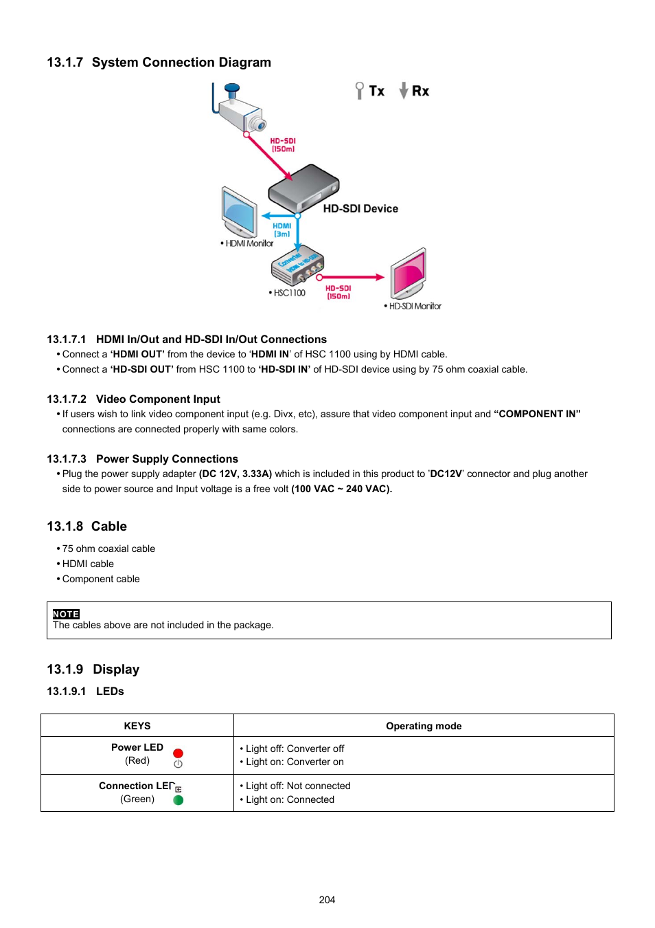 KT&C KVR-0412H User Manual | Page 204 / 219