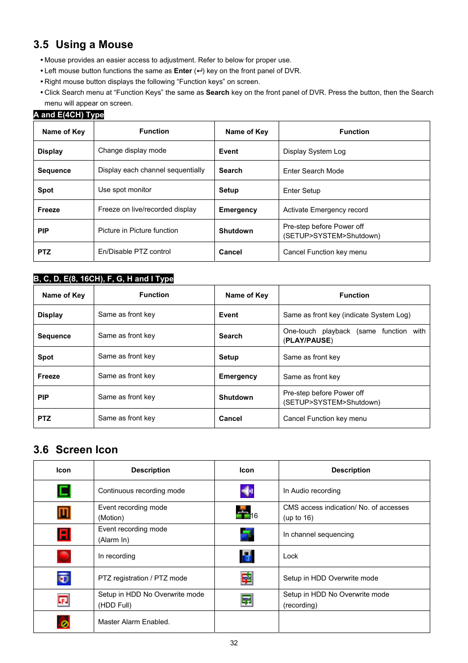 5 using a mouse, 6 screen icon | KT&C KVR-0412H User Manual | Page 32 / 219