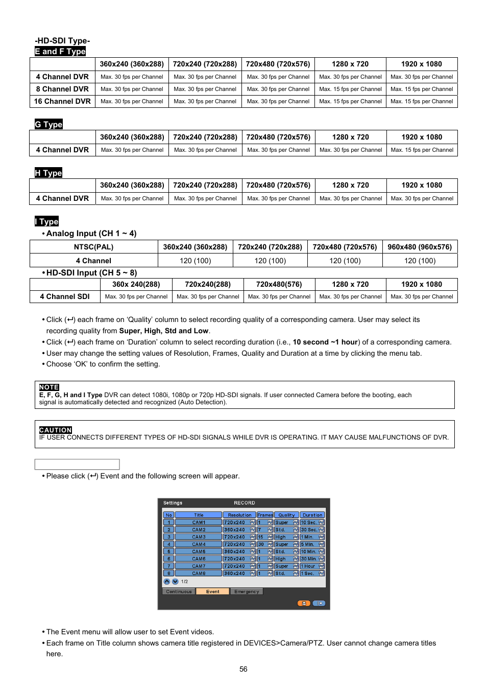 KT&C KVR-0412H User Manual | Page 56 / 219