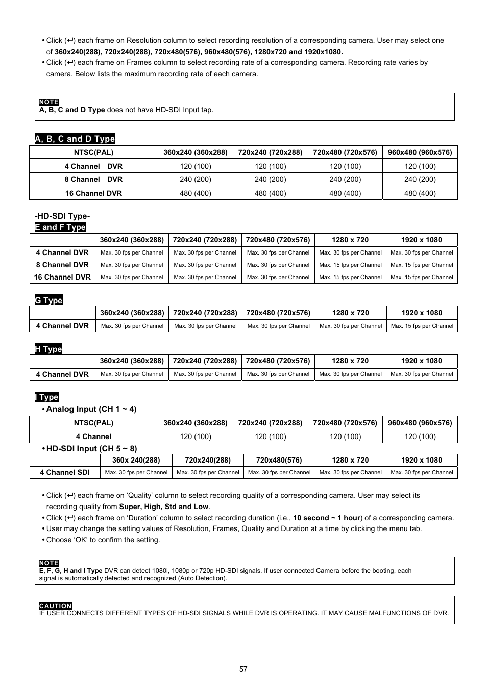 KT&C KVR-0412H User Manual | Page 57 / 219