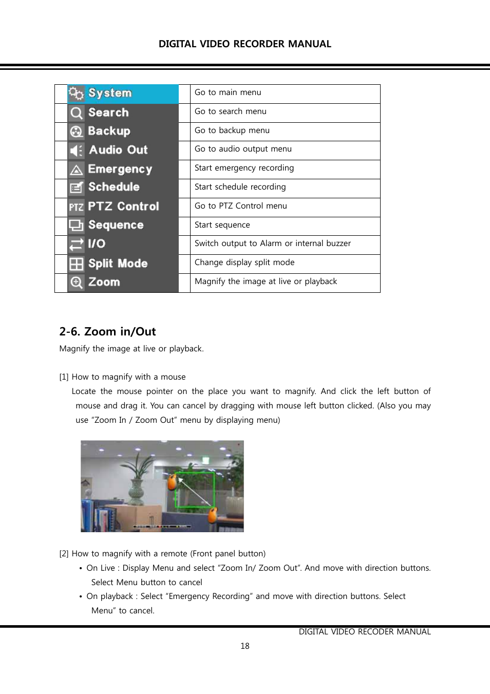 6. zoom in/out | KT&C K9-s Series User Manual | Page 18 / 73