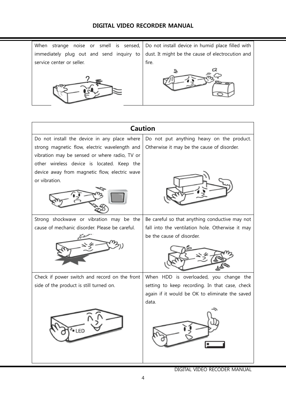 Caution | KT&C K9-s Series User Manual | Page 4 / 73