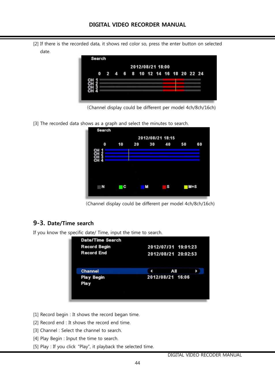 KT&C K9-s Series User Manual | Page 44 / 73