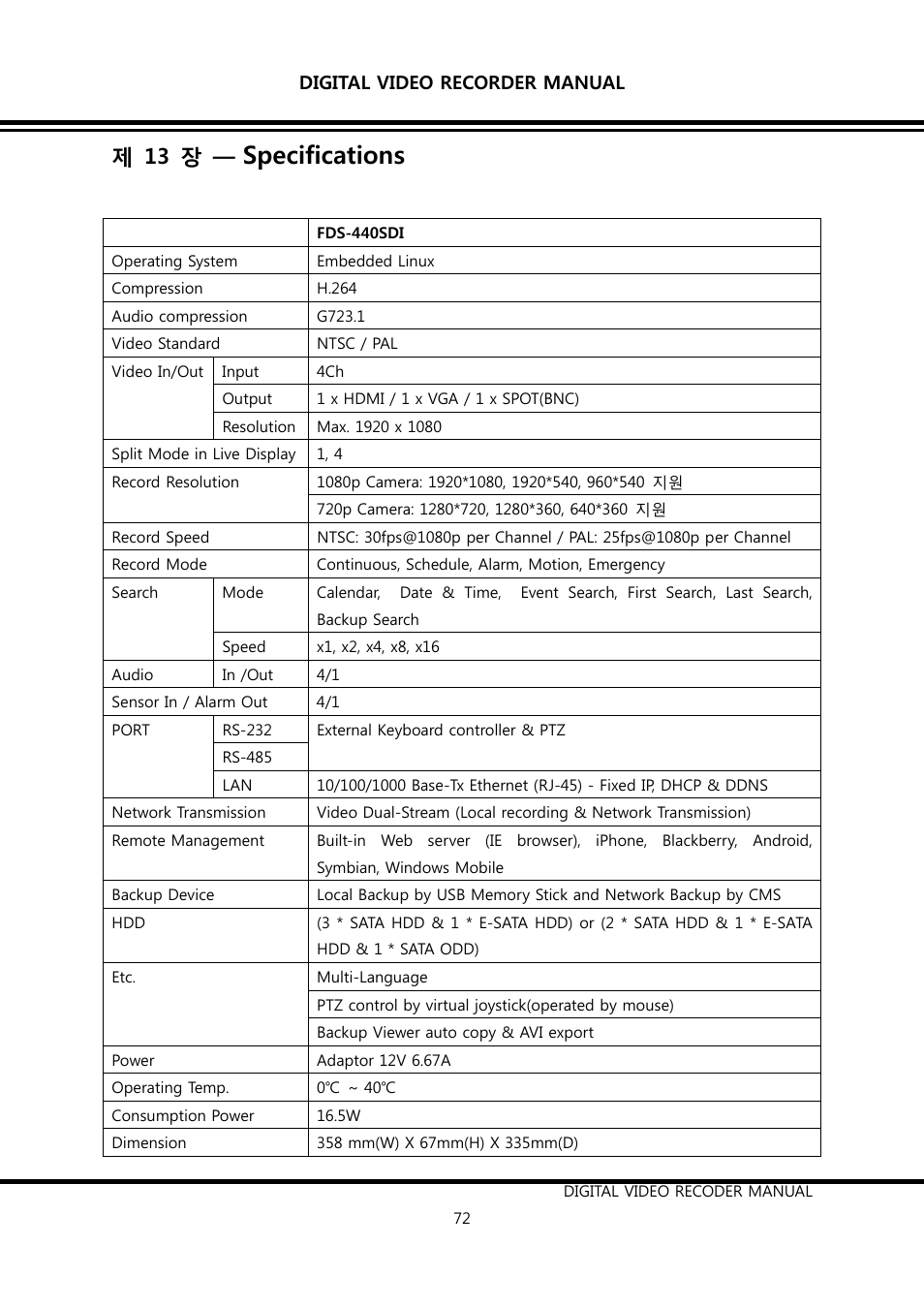 Specifications, 제 13 장 | KT&C K9-s Series User Manual | Page 72 / 73
