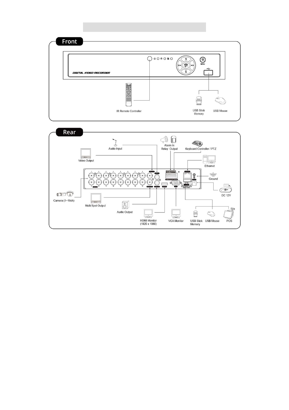 KT&C KVR-1601S User Manual | Page 12 / 192