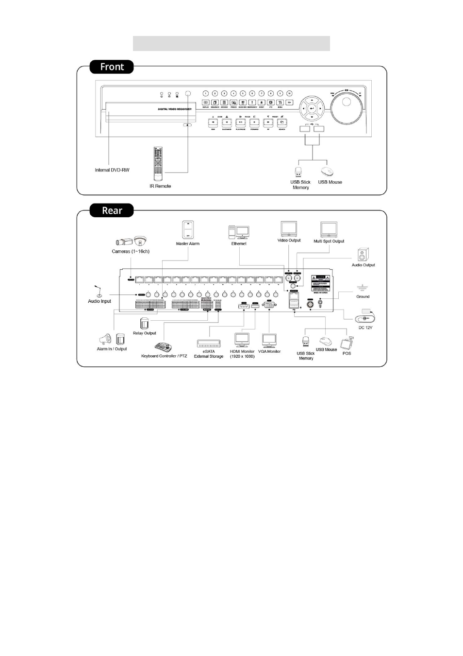 KT&C KVR-1601S User Manual | Page 15 / 192